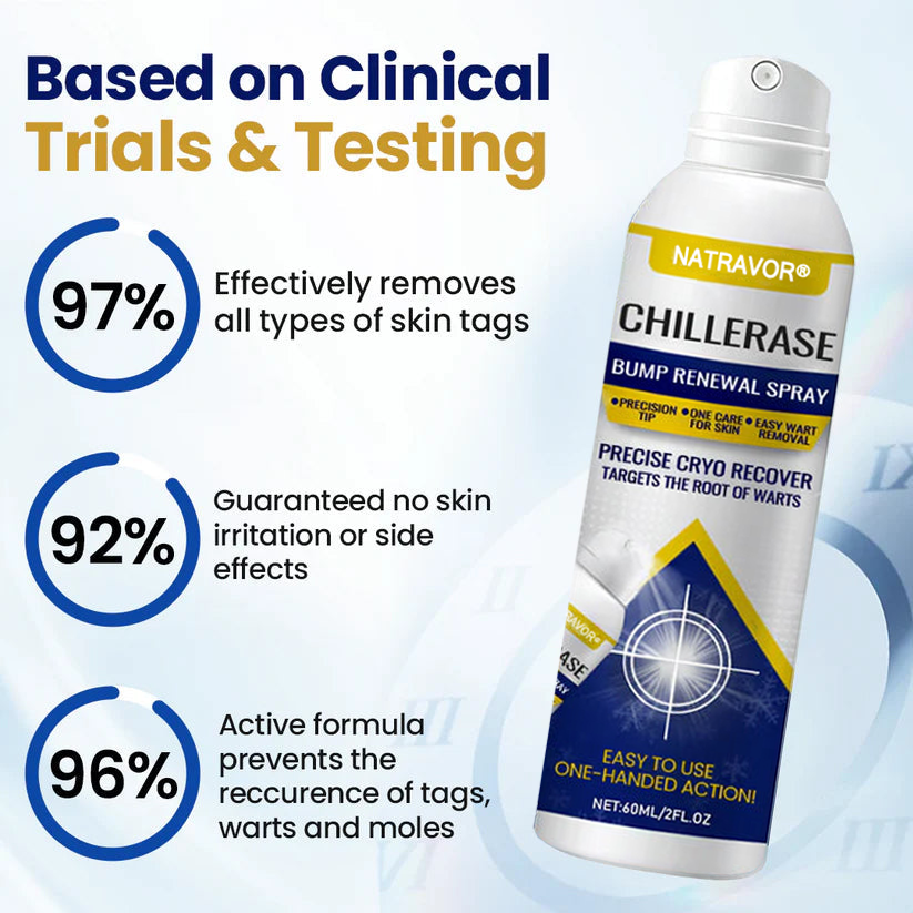 Natravor® ChillErase Bump Renewal Spray🇺🇸👨‍⚕️⚕️ FDA Certified （Zero Pain, Smooth Skin | Flatten Bumps Fast | Calm Redness & Irritation | ）🔥🎁