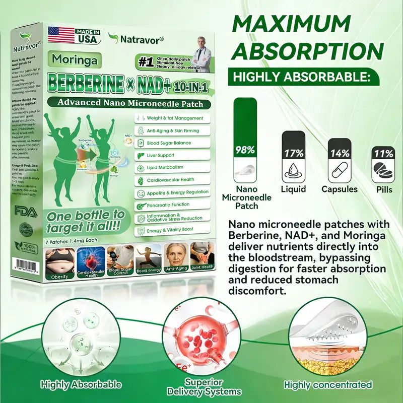𝐎𝐟𝐟𝐢𝐜𝐢𝐚𝐥 𝐔𝐒 𝐒𝐭𝐨𝐫𝐞 | 🧑‍⚕️🩺 Natravor® Moringa · Berberine × NAD+ 𝟏𝟎-𝐢𝐧-𝟏 𝐀𝐝𝐯𝐚𝐧𝐜𝐞𝐝 𝐍𝐚𝐧𝐨 𝐌𝐢𝐜𝐫𝐨𝐧𝐞𝐞𝐝𝐥𝐞 𝐏𝐚𝐭𝐜𝐡 — 𝐎𝐧𝐜𝐞 𝐃𝐚𝐢𝐥𝐲, 𝐕𝐢𝐬𝐢𝐛𝐥𝐞 𝐑𝐞𝐬𝐮𝐥𝐭𝐬 𝐢𝐧 𝟕 𝐃𝐚𝐲𝐬