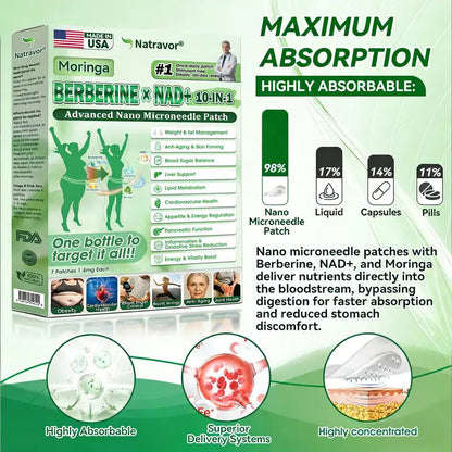 𝐎𝐟𝐟𝐢𝐜𝐢𝐚𝐥 𝐔𝐒 𝐒𝐭𝐨𝐫𝐞 | 🧑‍⚕️🩺 Natravor® Moringa · Berberine × NAD+ 𝟏𝟎-𝐢𝐧-𝟏 𝐀𝐝𝐯𝐚𝐧𝐜𝐞𝐝 𝐍𝐚𝐧𝐨 𝐌𝐢𝐜𝐫𝐨𝐧𝐞𝐞𝐝𝐥𝐞 𝐏𝐚𝐭𝐜𝐡 — 𝐎𝐧𝐜𝐞 𝐃𝐚𝐢𝐥𝐲, 𝐕𝐢𝐬𝐢𝐛𝐥𝐞 𝐑𝐞𝐬𝐮𝐥𝐭𝐬 𝐢𝐧 𝟕 𝐃𝐚𝐲𝐬