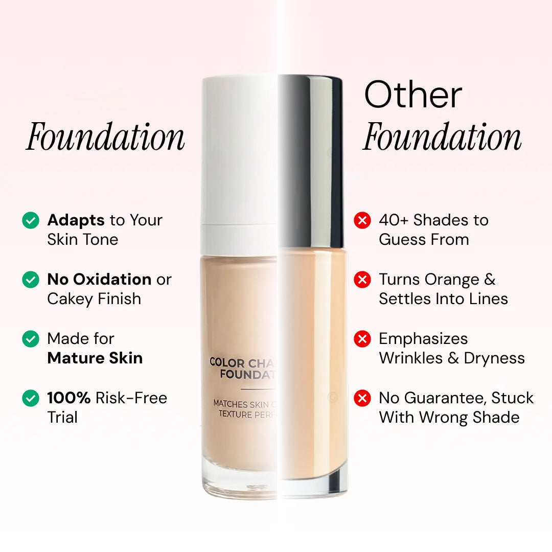 Color Changing Foundation