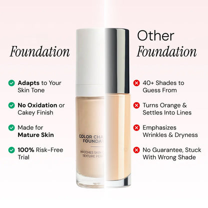 Color Changing Foundation
