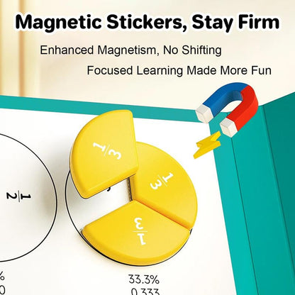 📚🧲Magnetic Fraction Demonstration Book - 🧮Turn Math Confusion Into Playful Learning- Magnetic Book Set📖
