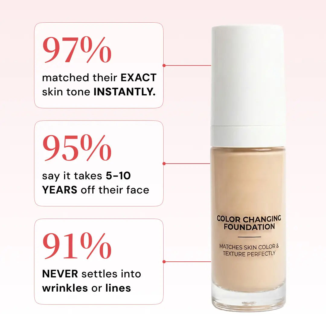 Color Changing Foundation