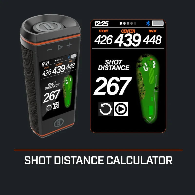 1X: Individual Pro Starter
