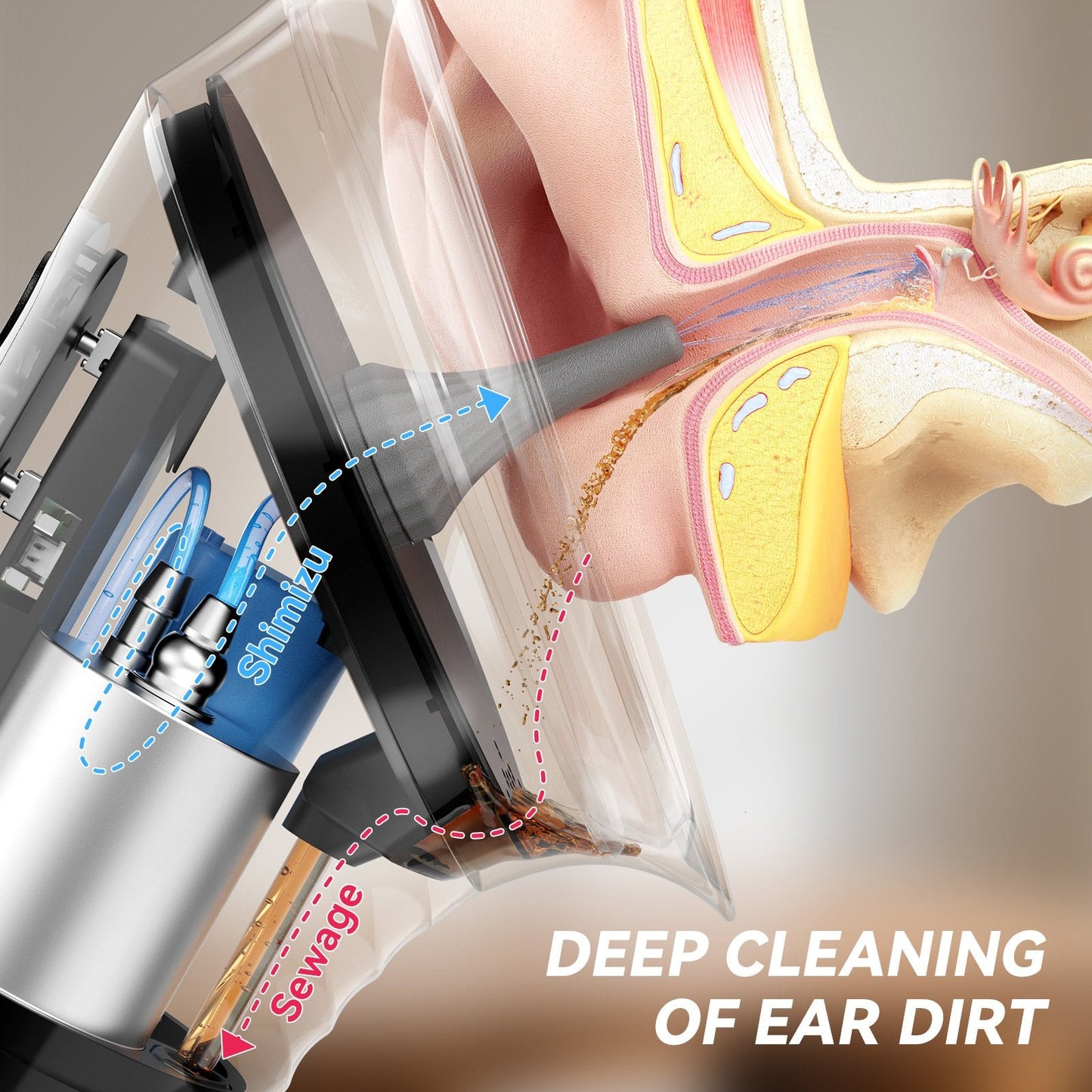⏰49% OFF – FREE SHIPPING !👂💦Upgraded 2-in-1 Ear Wax Removal Kit