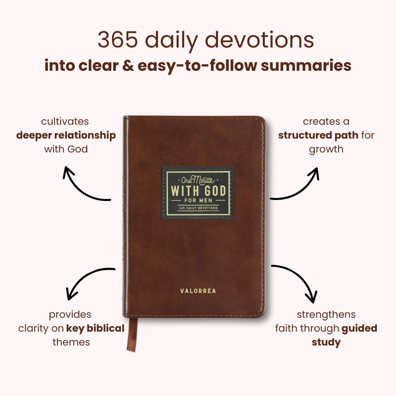 ✝One Minute with God for Men – Daily Devotional
